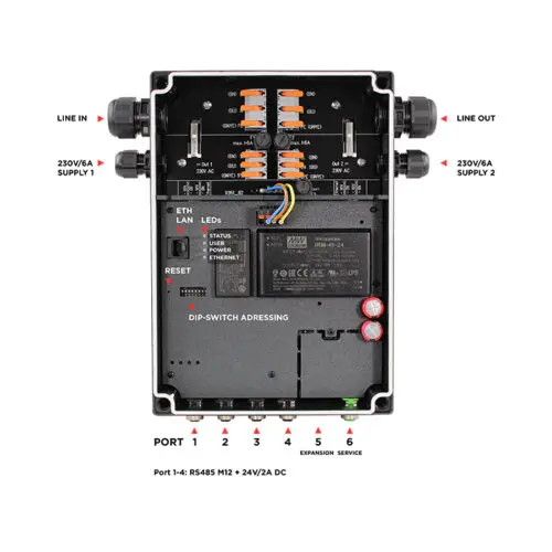 powerIO T1.B100