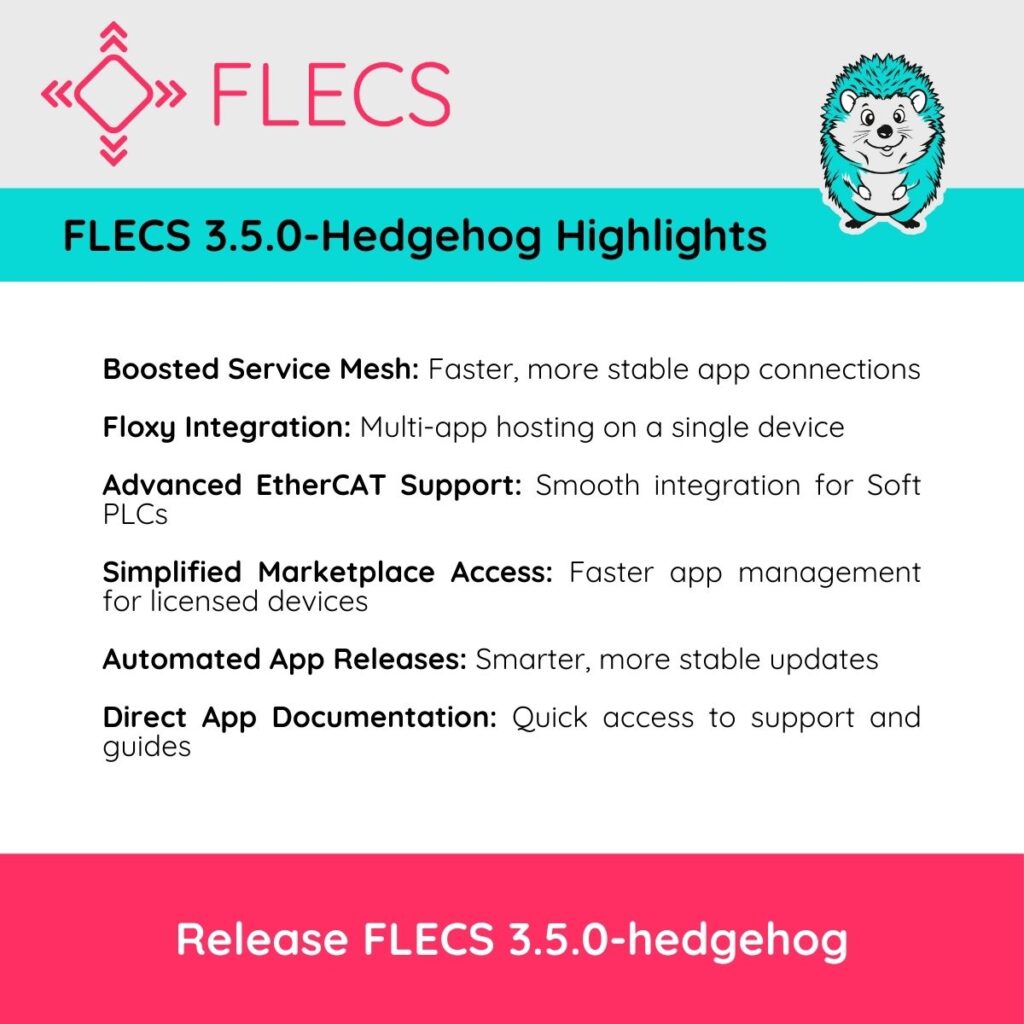 Release FLECS V3-5-0-hedgehog Highlights