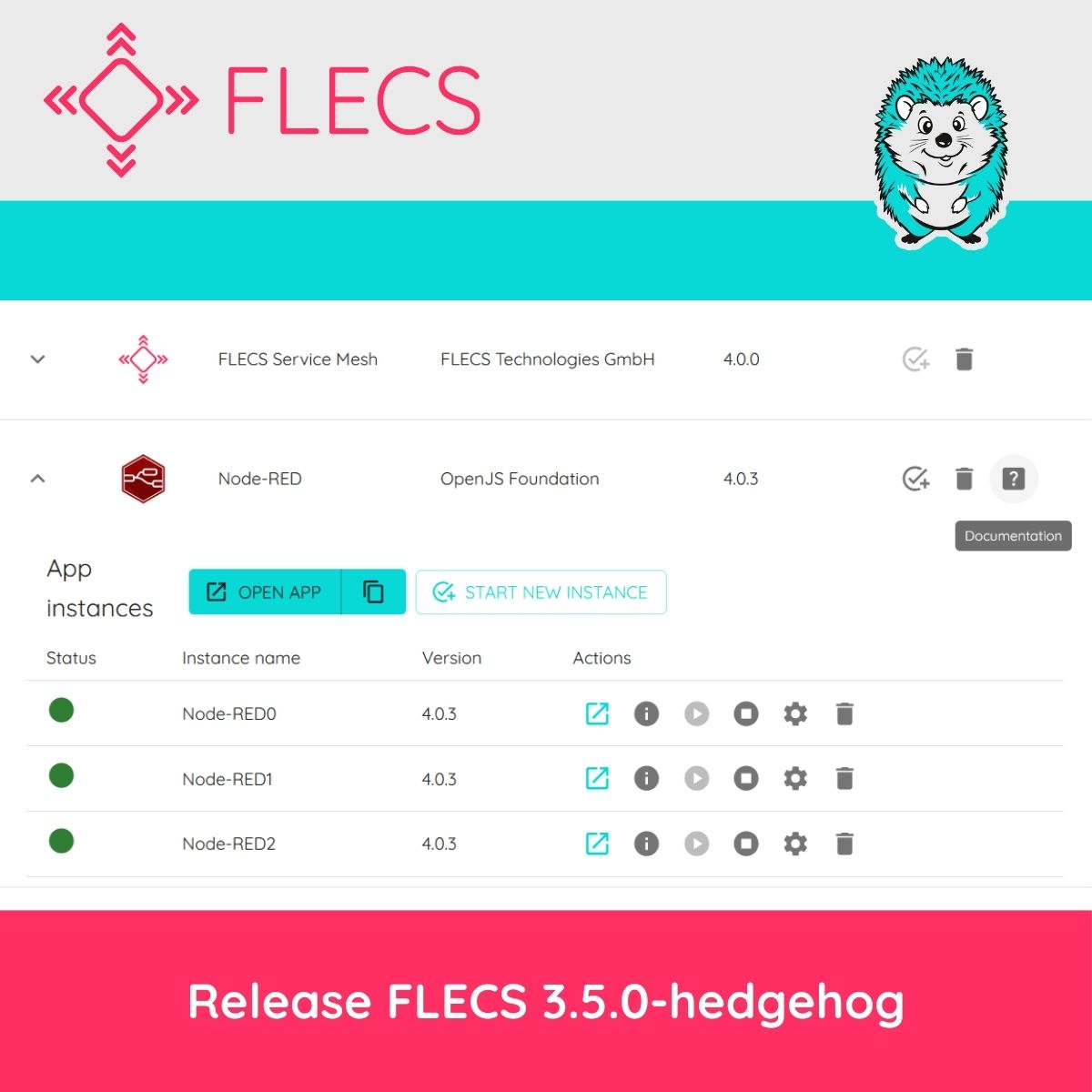 Release FLECS V3.5.0-hedgehog